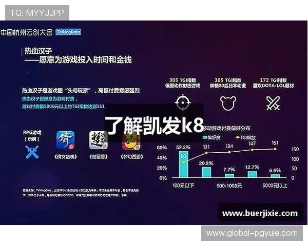 凯发娱发k8：多样化的游戏类型满足不同玩家的娱乐需求