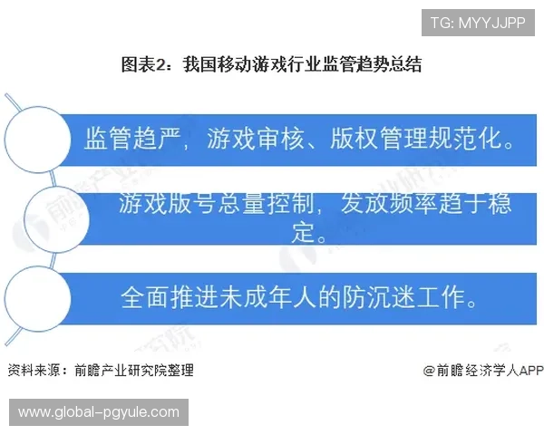 AG视讯安全网站的法律合规性与行业监管标准解读 AG视讯安全网站的法律合规性与行业监管标准解读