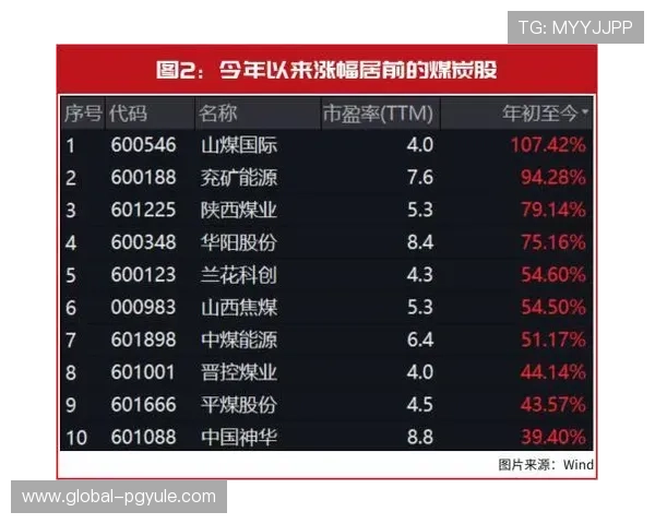 掌握百家乐稳赢技巧和科学打法，提升你的胜率实现持续盈利