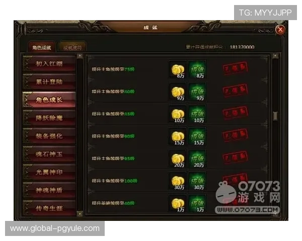 如何在完美真人游戏中实现角色成长，提升等级和装备的实用攻略