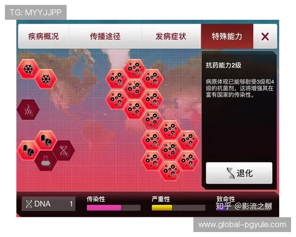 如何通过pa视讯官网积分提升游戏等级和获取专属福利的详细攻略 如何通过pa视讯官网积分提升游戏等级和获取专属福利的详细攻略